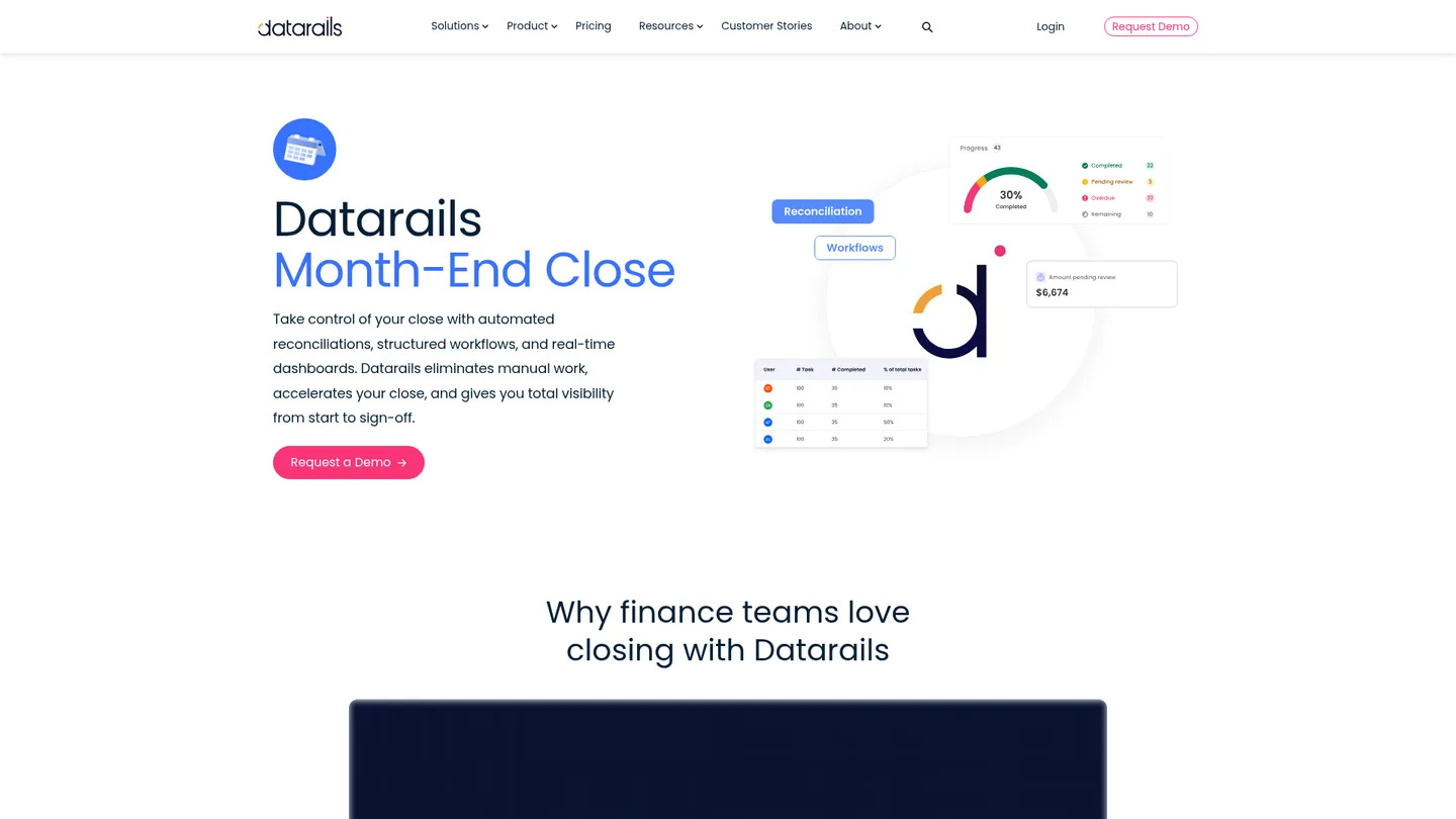 Datarails Close website homepage